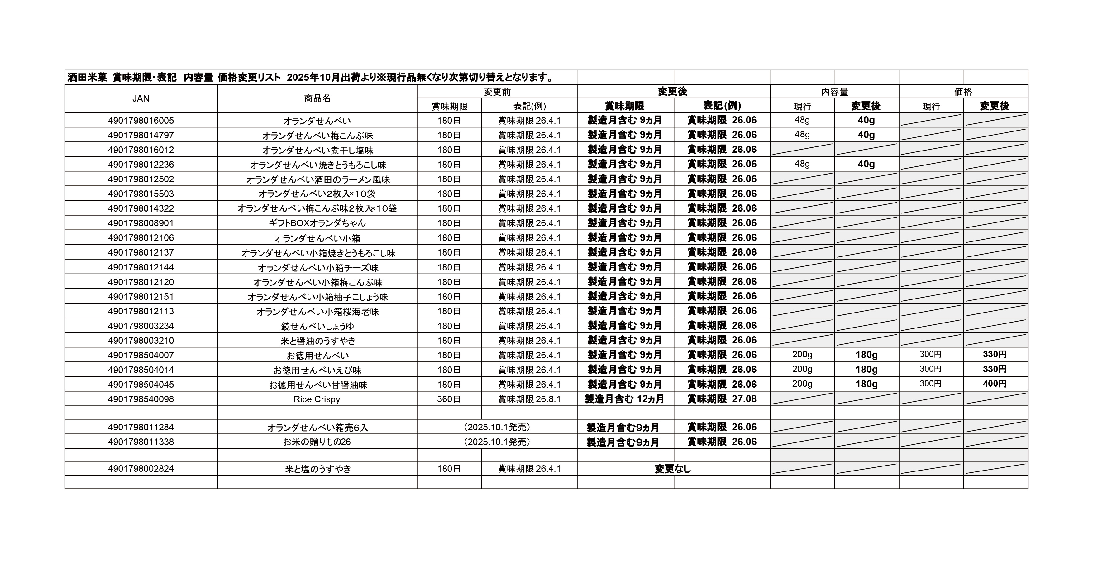 tarou yamada　38000価格変更品 tarou yamada 38000価格変更品 tarou yamada 38000価格変更品 GU公式